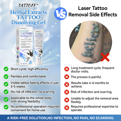 💁‍♀️𝐋𝐢𝐦𝐢𝐭𝐞𝐝 𝐭𝐢𝐦𝐞 𝐝𝐢𝐬𝐜𝐨𝐮𝐧𝐭 𝐬𝐚𝐥𝐞 🔥- 𝐙𝐎𝐄𝐍𝐂𝐆𝐙®  𝐇𝐞𝐫𝐛𝐚𝐥 𝐄𝐱𝐭𝐫𝐚𝐜𝐭𝐬 𝐓𝐚𝐭𝐭𝐨𝐨 𝐃𝐢𝐬𝐬𝐨𝐥𝐯𝐢𝐧𝐠 𝐆𝐞𝐥