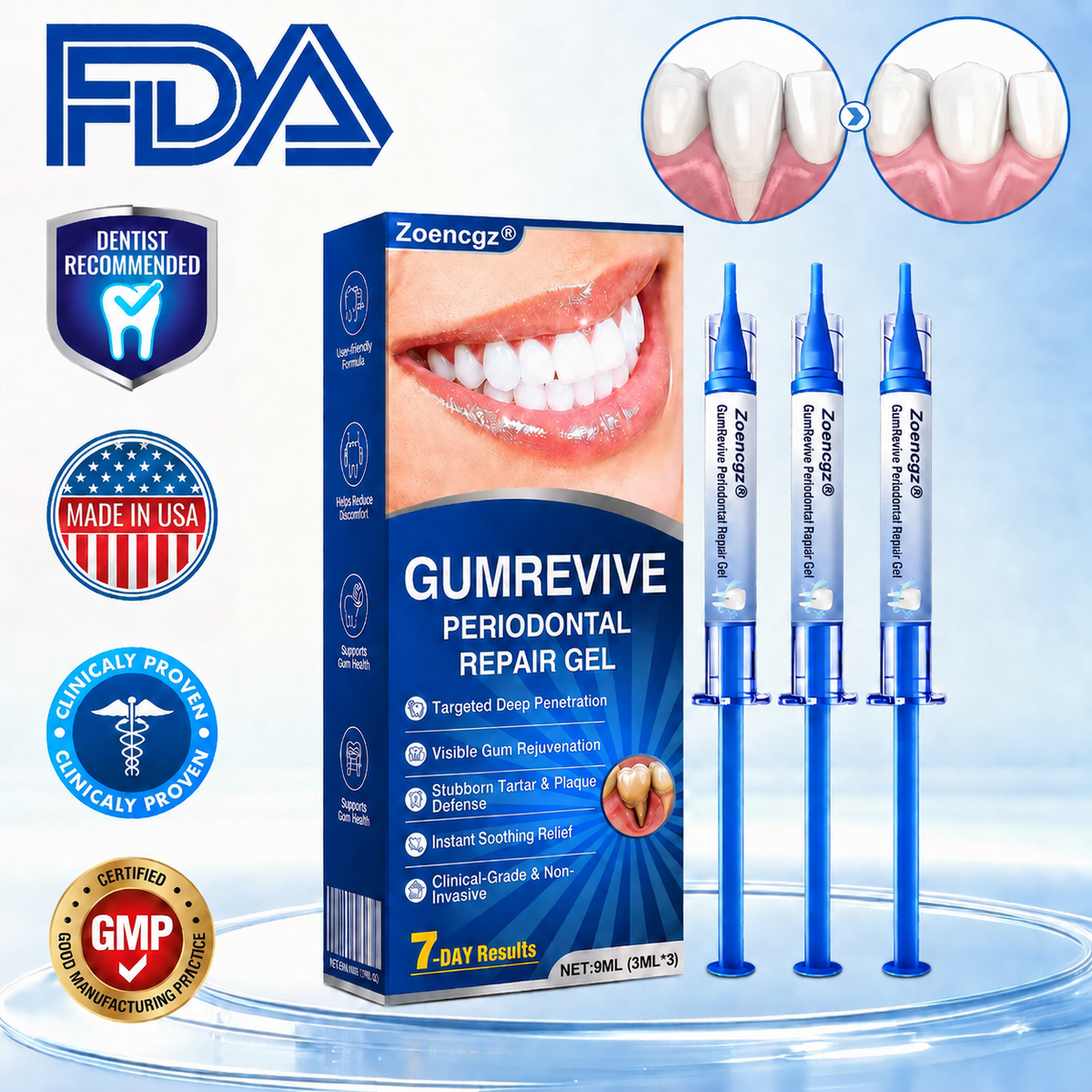 🇺🇸🦷🛡️𝐙𝒐𝒆𝒏𝒄𝒈𝒛® GumRevive Periodontal Repair Gel