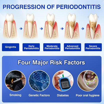 🇺🇸🦷🛡️𝐙𝒐𝒆𝒏𝒄𝒈𝒛® GumRevive Periodontal Repair Gel