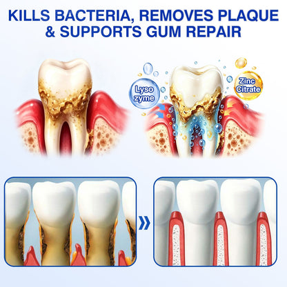 🇺🇸🦷🛡️𝐙𝒐𝒆𝒏𝒄𝒈𝒛® GumRevive Periodontal Repair Gel