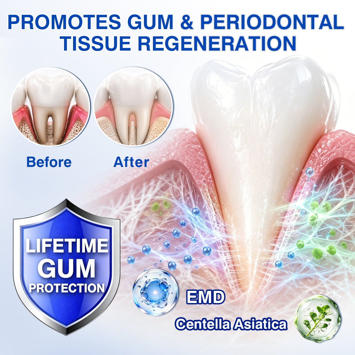 🇺🇸🦷🛡️𝐙𝒐𝒆𝒏𝒄𝒈𝒛® GumRevive Periodontal Repair Gel