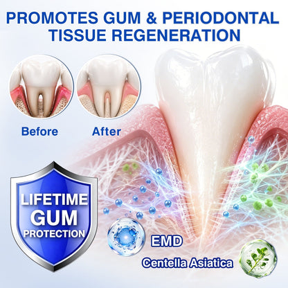 🇺🇸🦷🛡️𝐙𝒐𝒆𝒏𝒄𝒈𝒛® GumRevive Periodontal Repair Gel