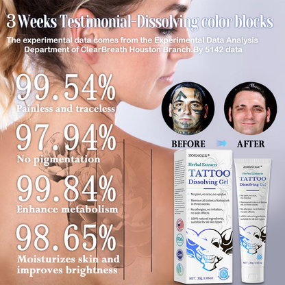 💁‍♀️𝐋𝐢𝐦𝐢𝐭𝐞𝐝 𝐭𝐢𝐦𝐞 𝐝𝐢𝐬𝐜𝐨𝐮𝐧𝐭 𝐬𝐚𝐥𝐞 🔥- 𝐙𝐎𝐄𝐍𝐂𝐆𝐙®  𝐇𝐞𝐫𝐛𝐚𝐥 𝐄𝐱𝐭𝐫𝐚𝐜𝐭𝐬 𝐓𝐚𝐭𝐭𝐨𝐨 𝐃𝐢𝐬𝐬𝐨𝐥𝐯𝐢𝐧𝐠 𝐆𝐞𝐥