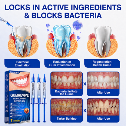 🇺🇸🦷🛡️𝐙𝒐𝒆𝒏𝒄𝒈𝒛® GumRevive Periodontal Repair Gel