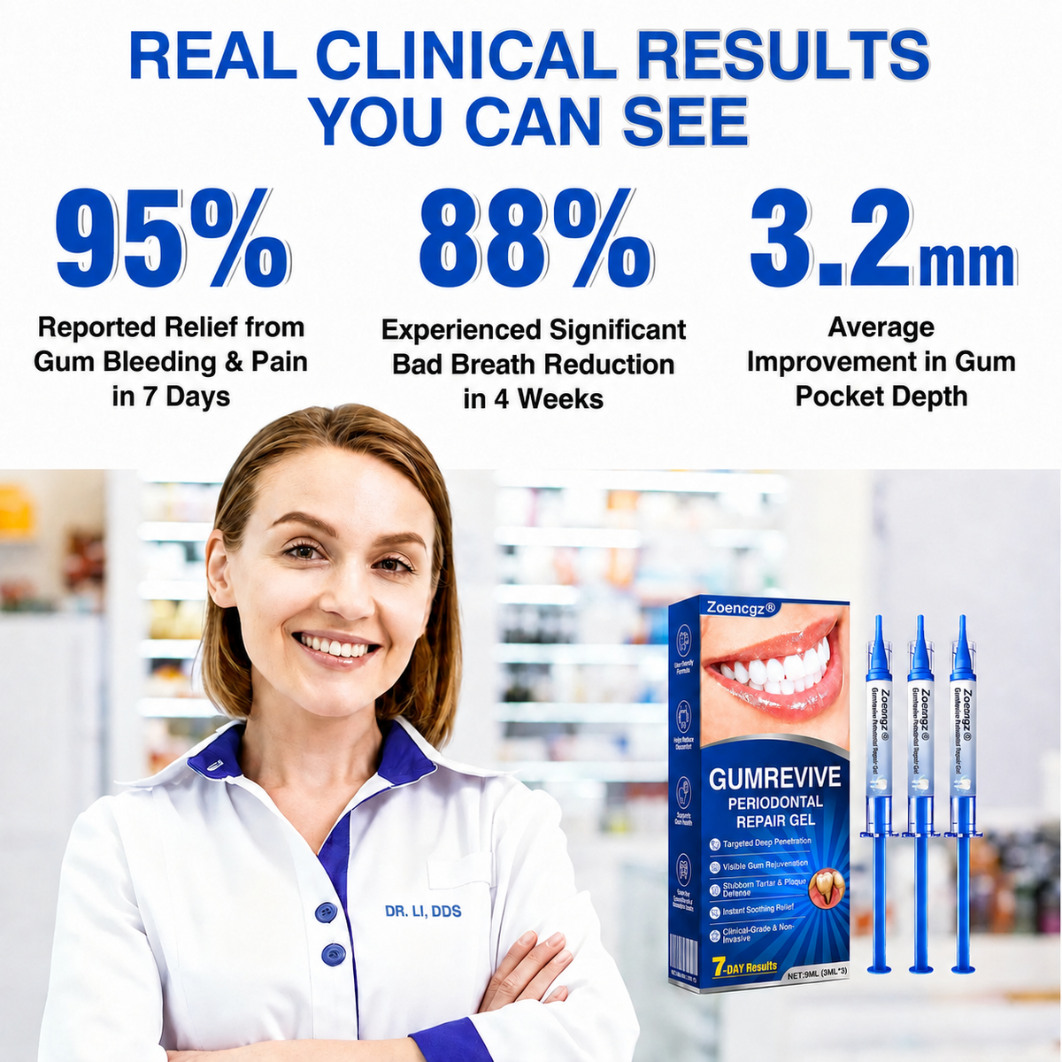 🇺🇸🦷🛡️𝐙𝒐𝒆𝒏𝒄𝒈𝒛® GumRevive Periodontal Repair Gel