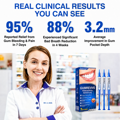 🇺🇸🦷🛡️𝐙𝒐𝒆𝒏𝒄𝒈𝒛® GumRevive Periodontal Repair Gel