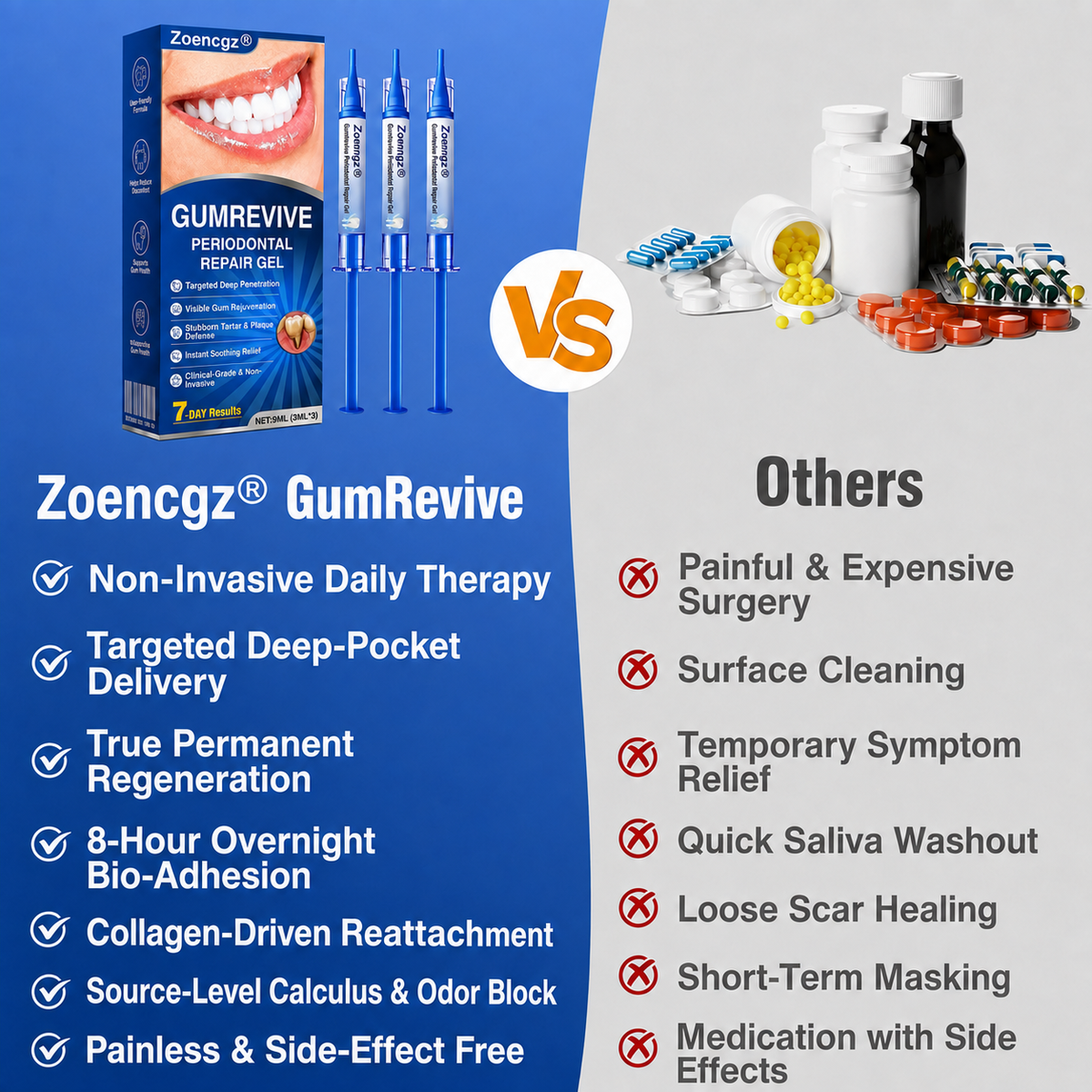 🇺🇸🦷🛡️𝐙𝒐𝒆𝒏𝒄𝒈𝒛® GumRevive Periodontal Repair Gel
