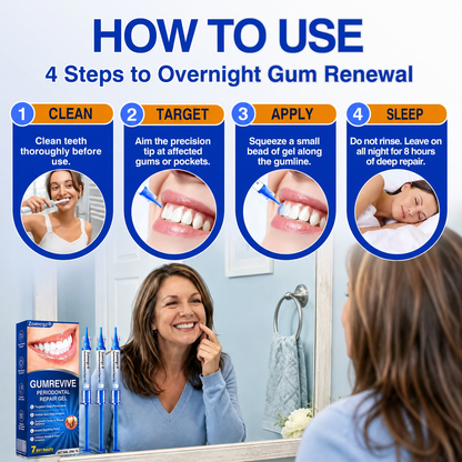 🇺🇸🦷🛡️𝐙𝒐𝒆𝒏𝒄𝒈𝒛® GumRevive Periodontal Repair Gel